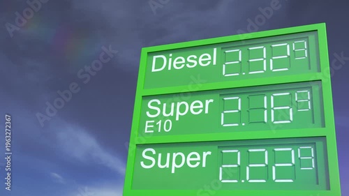 Videoanimation - Tankstellenanzeigetafel - Spritpreise - Teuer - Sprit - Benzin - Diesel