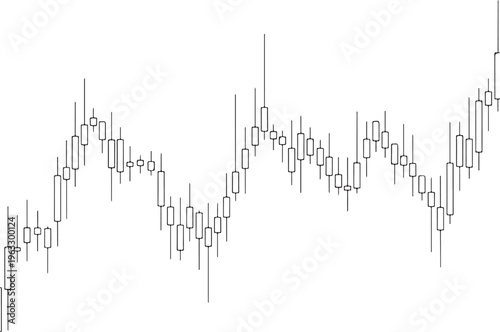 Black and white candlestick chart with thin lines and dots