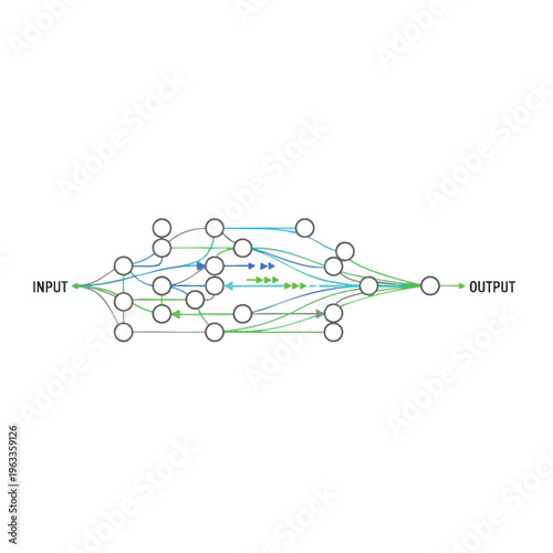 Abstract network diagram illustrating data flow from input to output