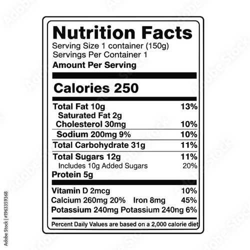 Nutrition Facts label with calories, fat, sugar, protein, vitamins, and minerals