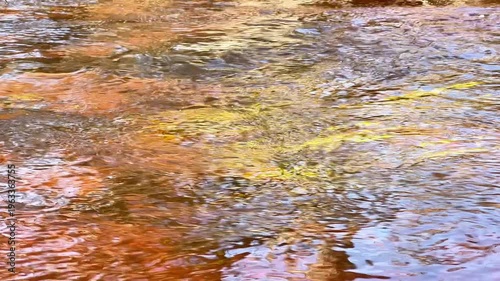 Close-Up of Flowing River Water Surface with Golden Tones