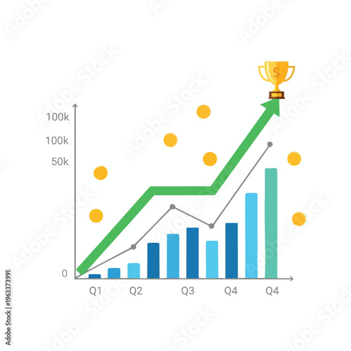 A bar chart shows increasing quarterly revenue, reaching a golden trophy