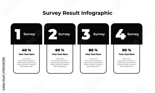 Survey Result Infographic with Four Steps for Data Presentation and Business Analysis