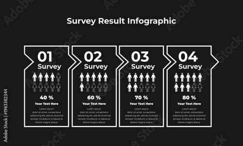 Survey Result Infographic Template with Four Steps, People Icons, and Percentage Data Visualization
