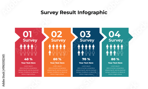 Survey Result Infographic Template with Four Steps, Percentage Data, and People Icons