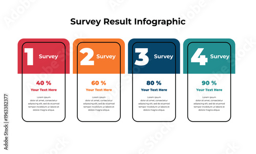 Modern Four Step Survey Result Infographic Template with Percentage Data Presentation