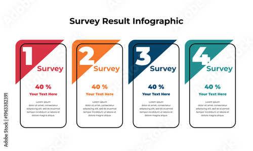 Survey Result Infographic Template with Four Steps and Percentage Data Display