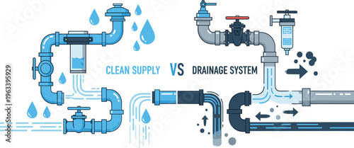 Clean Water Supply vs Drainage System Illustration with Pipeline Network, Valves, Flow Direction, Filtration, and Wastewater Management Infrastructure Comparison Design