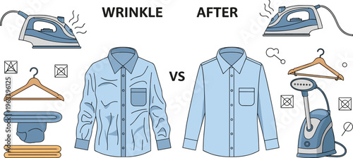 Wrinkle Removal Clothing Care Illustration Showing Before and After Ironing, Shirt Smoothing Process, Steam Iron, Garment Steamer, and Laundry Maintenance Tools Set