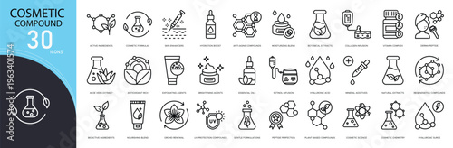 Cosmetic compound icons set representing skincare formula, ingredients, cream, lotion, serum, beauty products, laboratory testing and cosmetic production in clean outline style.