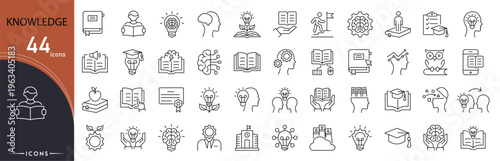 Knowledge icons set representing learning, education, books, idea, brain, research, study, information and wisdom concepts in clean outline style.