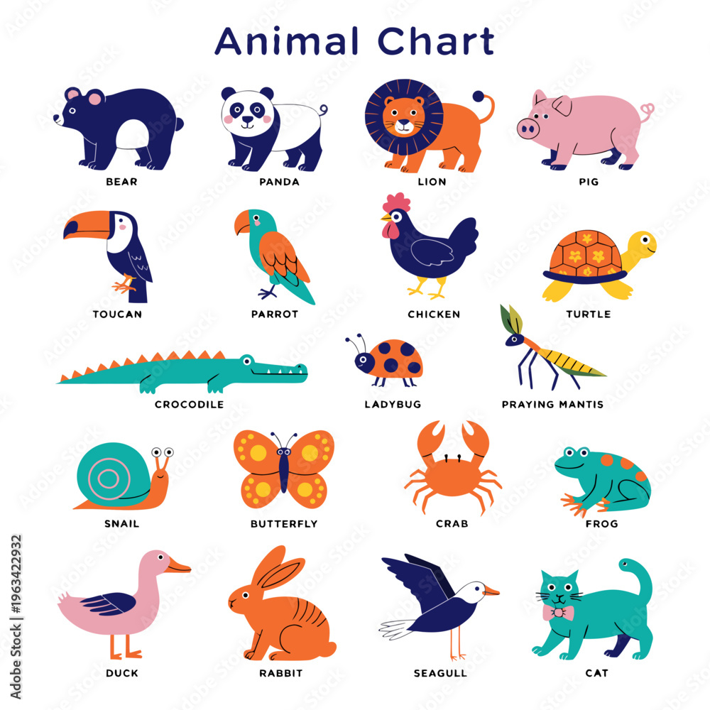 Naklejka premium A colorful animal chart featuring various cartoon animals for kids