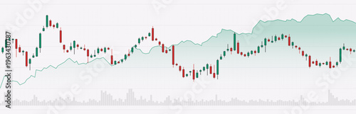 Trading graph with candlestick chart. Market price movement. Financial data visualization for stock trading, investment analysis, forex and cryptocurrency concepts. Vector illustration.