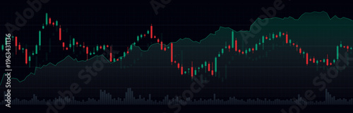 Trading graph with candlestick chart. Market price movement. Financial data visualization for stock trading, investment analysis, forex and cryptocurrency concepts. Vector illustration.