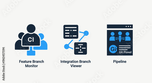 Devops icons: ci feature branch monitor, integration branch viewer, and pipeline for software development