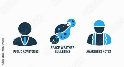 Flat design icons for public advisories, space weather bulletins, and awareness notes, representing critical information and communication