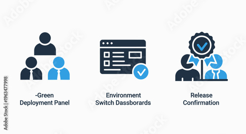 Software development and project management icons featuring a group deployment panel, environment switch dashboards with checkmark, and a professional release confirmation symbol icons set
