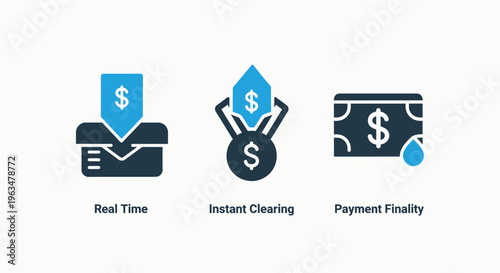 Real time instant clearing and payment finality financial service icons for digital banking and electronic transaction processing for commercial business and investment markets