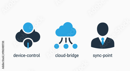 Cloud technology and sync icons: device control, cloud bridge, and sync point for network connectivity and data management