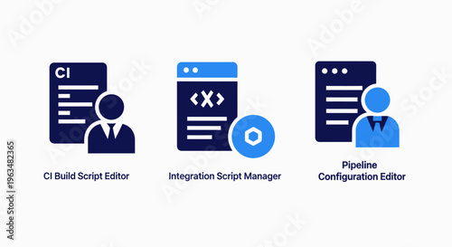 Technology icons: it script editor, integration manager, configuration editor with people symbols