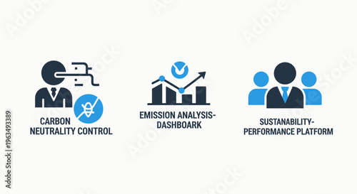 Carbon neutrality control, emission analysis dashboard, and sustainability performance platform icons for environmental responsibility