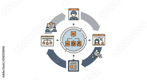 AI powered business process cycle with user interface elements