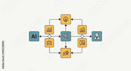 AI workflow automation diagram with business process icons