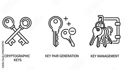 Crossed cryptographic keys, key pair generation, and key management icons for security and access control, private key