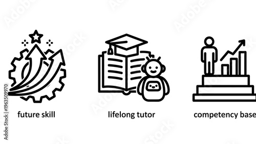 Embracing future skills, lifelong learning with AI tutors, and personal competency base development for career growth and education