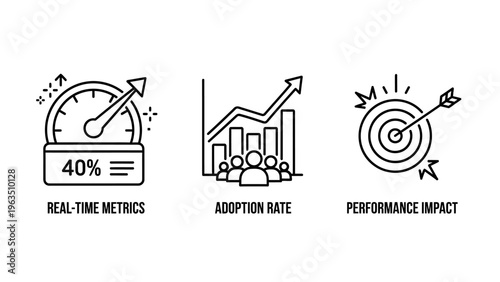 Business performance metrics icons: real-time data, adoption rate, and performance impact for analytics