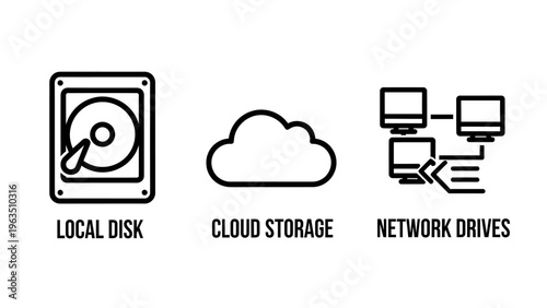Data storage solution icons: local hard disk, cloud computing, and network drive for digital information management