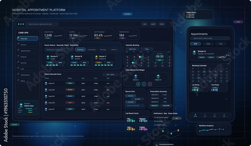 A comprehensive dashboard interface for a hospital appointment