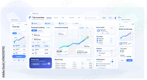 A comprehensive user interface design for a ride-sharing application