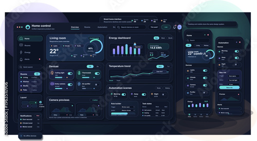 Canvas Print This dark mode smart home dashboard UI design includes desktop and