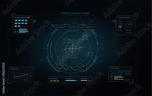 A futuristic autonomous drone cockpit interface displaying various