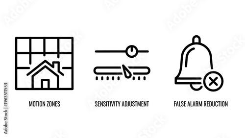 Security system smart home control icons for motion detection zones, sensitivity adjustment, and false alarm reduction