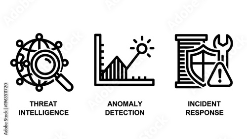 Cybersecurity icons set with threat intelligence, anomaly detection, and incident response for data protection