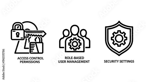 Secure digital access control and role-based user management icons for robust system permissions and enhanced security settings