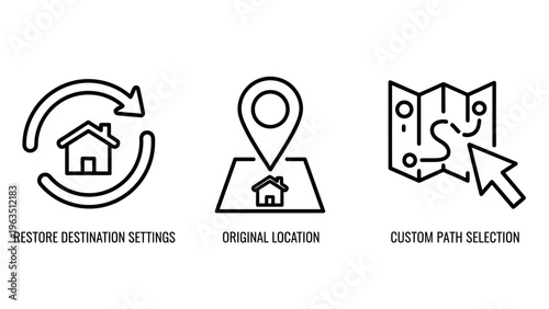 Location and navigation icons for restoring destination settings showing a house and arrows original location with map pin and custom path selection with a map and mouse cursor pointer