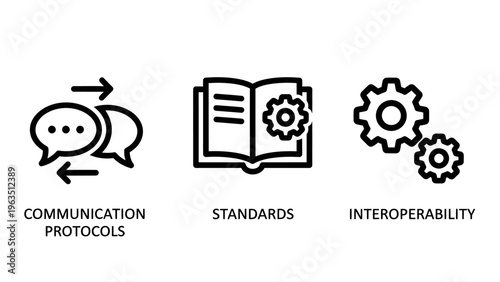 Communication protocols industry standards and system interoperability icons set, technical documentation and global connectivity framework symbols for software engineering computer integration