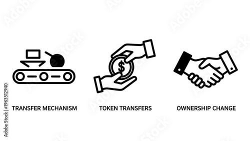 Business transaction icons including a conveyor belt for transfer mechanisms, hands exchanging a dollar coin for payment, and a professional handshake representing an ownership change deal