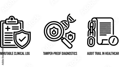 Icons of secure clinical log, tamper-proof diagnostics, and audit trail in healthcare technology and safety