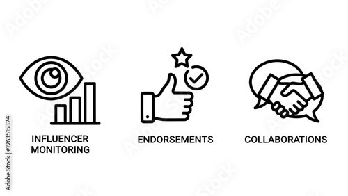 Business partnership icons: influencer monitoring, endorsements, collaborations