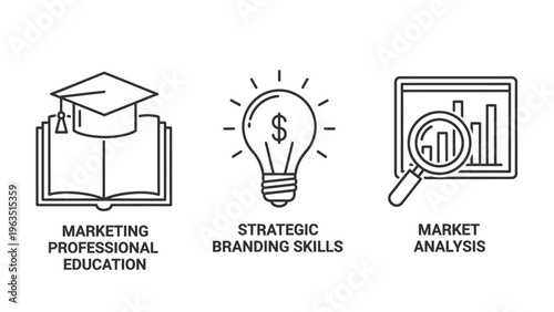 Marketing icons: graduation cap on book, lightbulb with dollar sign, graph with magnifying glass. representing education, ideas, and market analysis for business growth
