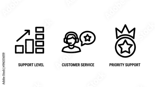 Comprehensive customer service icons for support level tracking, client interaction, and priority assistance programs