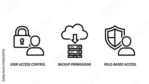 Security and access management icons with user, padlock, server, and shield symbols representing cyber security, data backup, permissions, and role-based authentication in modern web interface