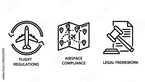 Set of aviation and legal compliance icons depicting flight path regulations, airspace mapping, and gavel judicial authority in a clean linear design style for professional law and aviation industry