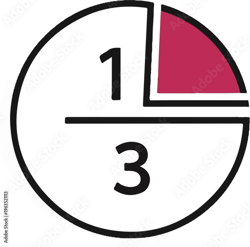 Circular diagram shows the fraction one-third with a colored segment