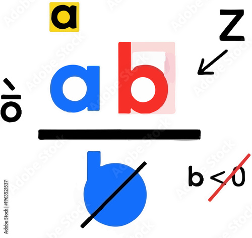 Abstract geometric design with letters 'a', 'b', and 'z' and mathematical notations