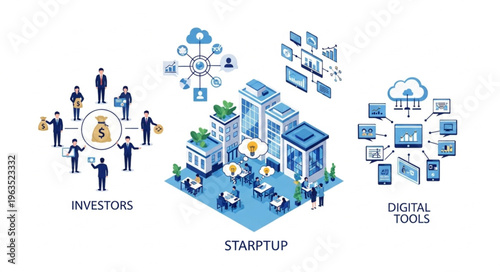 Startup Ecosystem - Investors, Startup, and Digital Tools for Business Growth.